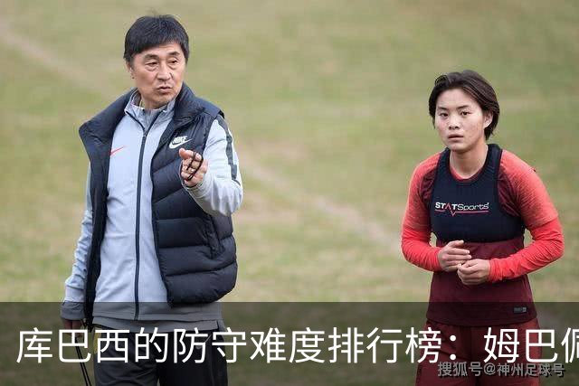 库巴西的防守难度排行榜：姆巴佩夺冠，梅西紧随其后